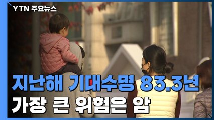 지난해 우리나라 기대수명 83.3년...가장 큰 위험은 암 / YTN