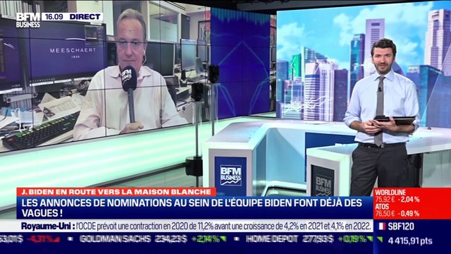 USA Today : Qu'attendre de l'intégration de Tesla dans le S&P500 ? par Gregori Volokhine - 01/12