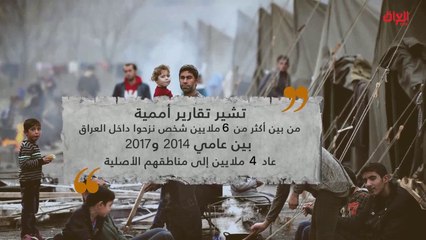 إنفوغراف حديث بغداد عن نازحي العراق