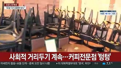 거리두기 속 '장소' 찾기 계속…방역 우려도