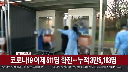[속보] 코로나19 어제 511명 확진…누적 3만5,163명