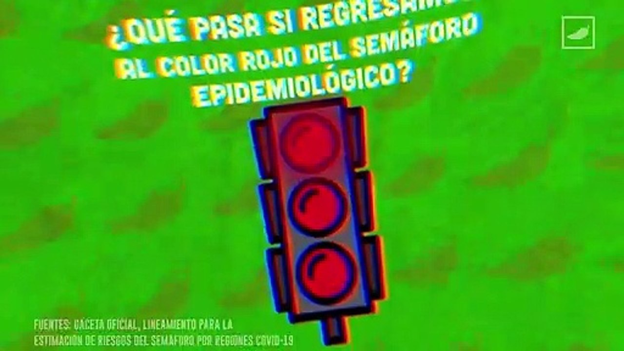 ¿Qué implica regresar a #SemáforoRojo?  | #AlChile | CHILANGO