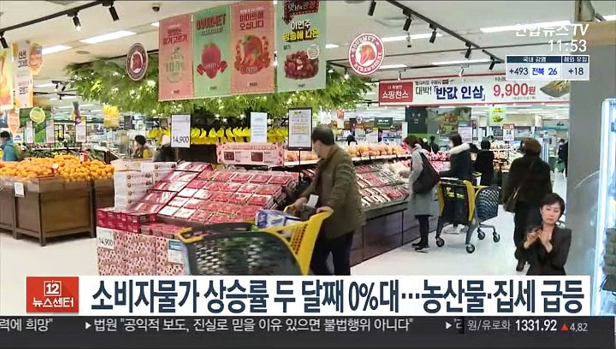 소비자물가 상승률 두 달째 0%대…농산물·집세 급등