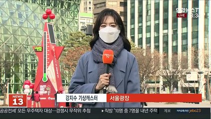[날씨] 종일 찬바람…수능일 아침 영하권 추위