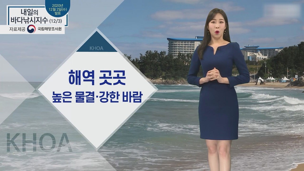[내일의 바다낚시지수] 12월 3일 목요일, 해역 곳곳 높은 물결, 강한 바람 / YTN