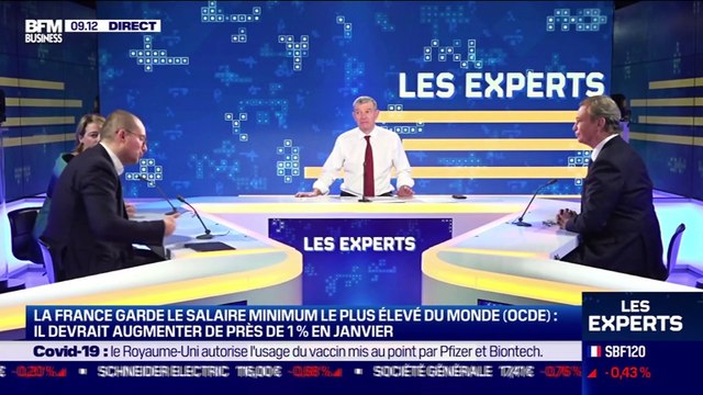 Les Experts : La France garde le salaire minimum le plus élevé du monde (OCDE) - 02/12
