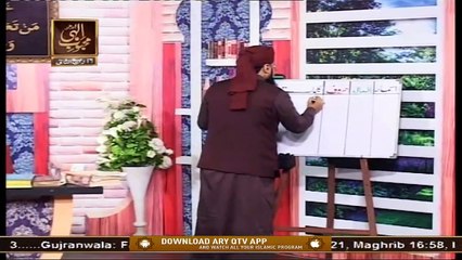 Quran Suniye Aur Sunaiye | Topic: Adal o Insaf | 2nd December 2020 | ARY Qtv