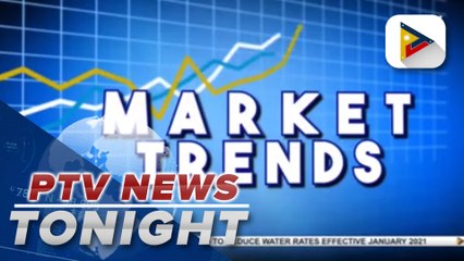#PTVNewsTonight | Fitch Ratings sees PH banks' profitability to remain stable