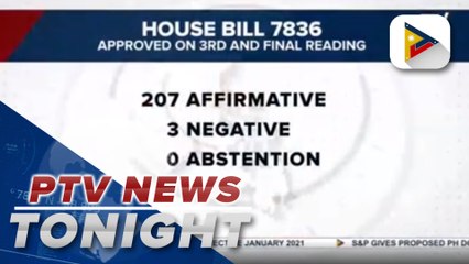 #PTVNewsTonight | House OKs bill raising statutory rape age to 16