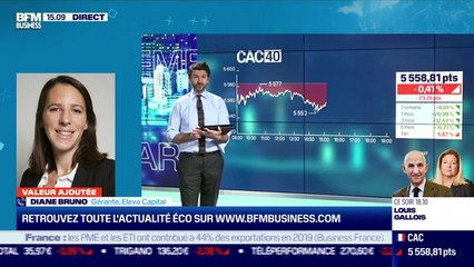 Diane Bruno (Eleva Capital): Fielmann, un opticien détenant 22% de parts de marché en Allemagne - 02/12
