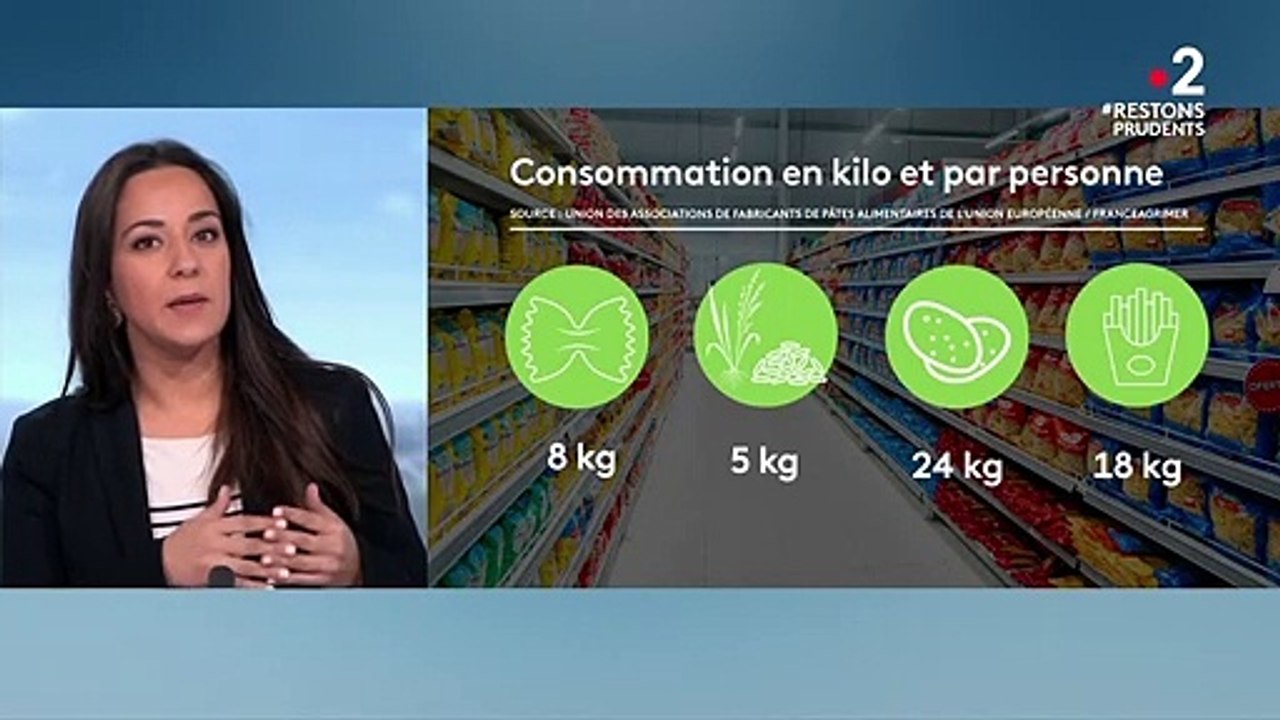 Alimentation : quels sont les féculents préférés des Français ?