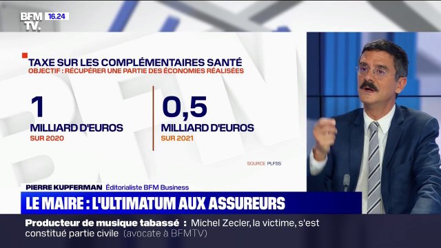 Bruno Le Maire demande le gel des primes d’assurance pour les hôteliers, cafetiers et restaurateurs
