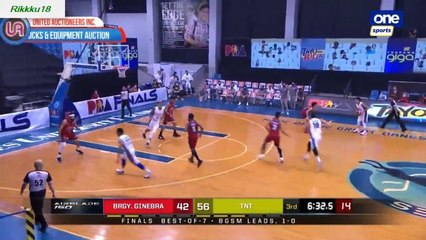 Game 2: Brgy. Ginebra vs Talk n Text | 3rd Quarter Finals December 2, 2020 | PBA Philippine Cup 2020