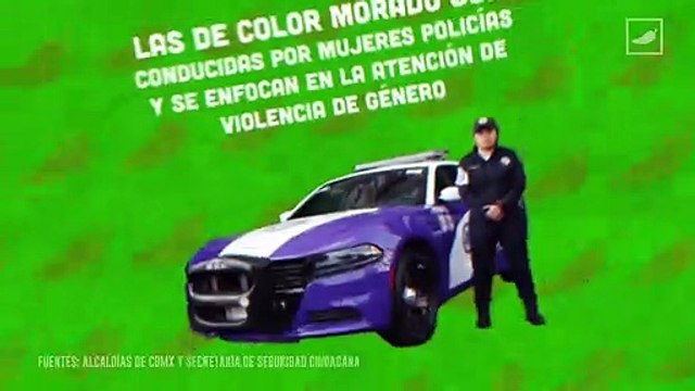 Por eso, joven... te mostramos todas las #patrullas de la CDMX ‍♀| #AlChile | CHILANGO
