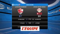 Les temps forts de Bourg-en-Bresse - Venise - Basket - Eurocoupe (H)