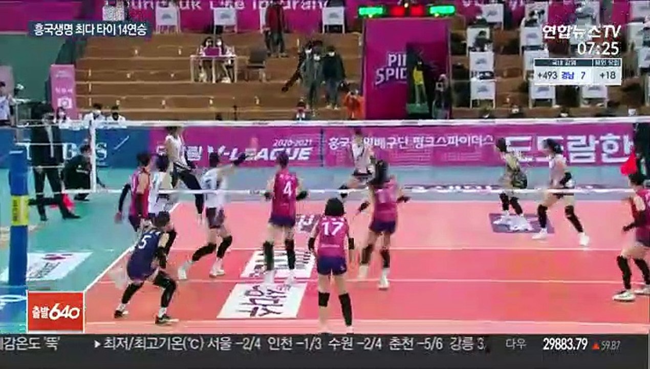 [프로배구] 흥국생명, 최다 타이 14연승 행진…김연경 20점