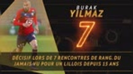 Ligue 1 - Les tops et les flops avant la 13e j.