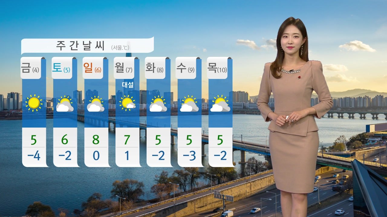 [날씨] 오늘 수능일, 영하권 입시 추위...시험장 환기로 체감 추위 심해 / YTN