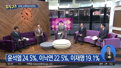 尹, 오차 범위 내 이낙연 앞서…차기 정치 지도자 적합도