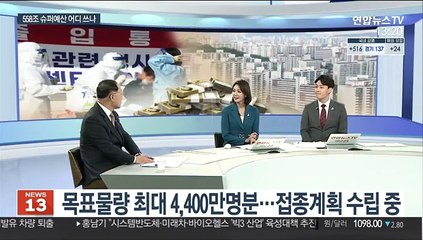 [뉴스초점] 사상 최대 558조 예산…코로나·경기회복 마중물 기대