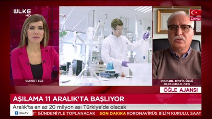 Öğle Ajansı – Tevfik Özlü | 2 Aralık 2020