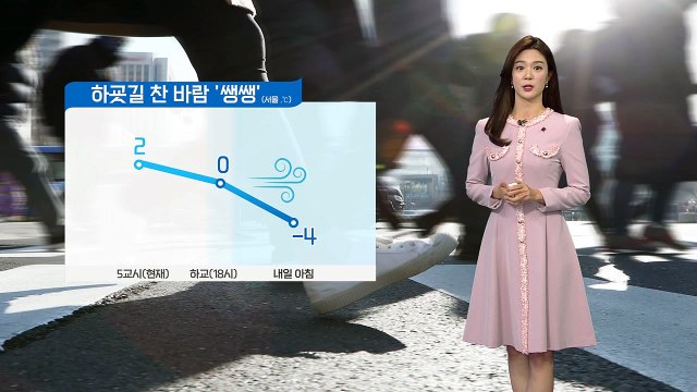 [날씨] 하굣길 찬 바람 '쌩쌩'...내일 아침 서울 -4도 / YTN