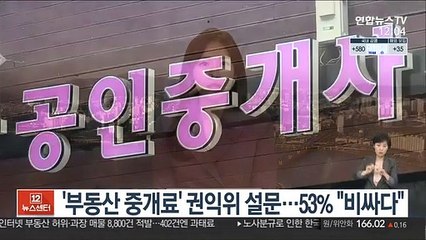 '부동산 중개료' 권익위 설문…53% "비싸다"