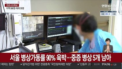 서울시 병상가동률 90% 육박…중증 입원병상 5개 남아