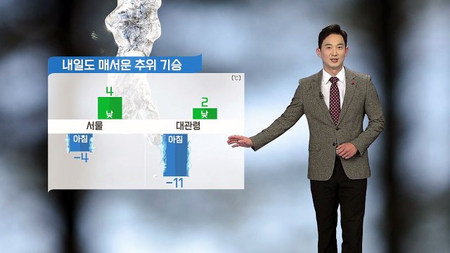 [날씨] 내일도 매서운 추위 기승...한낮에도 서울 4도 / YTN