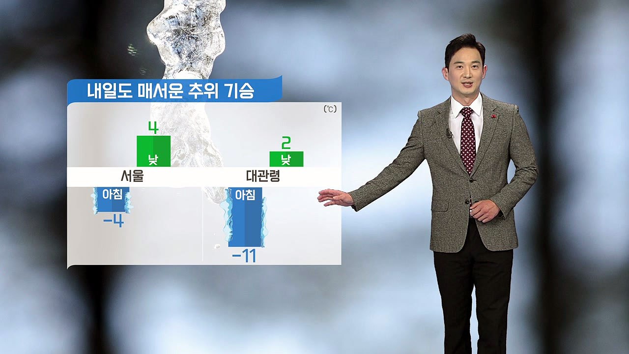 [날씨] 내일도 매서운 추위 기승...한낮에도 서울 4도 / YTN