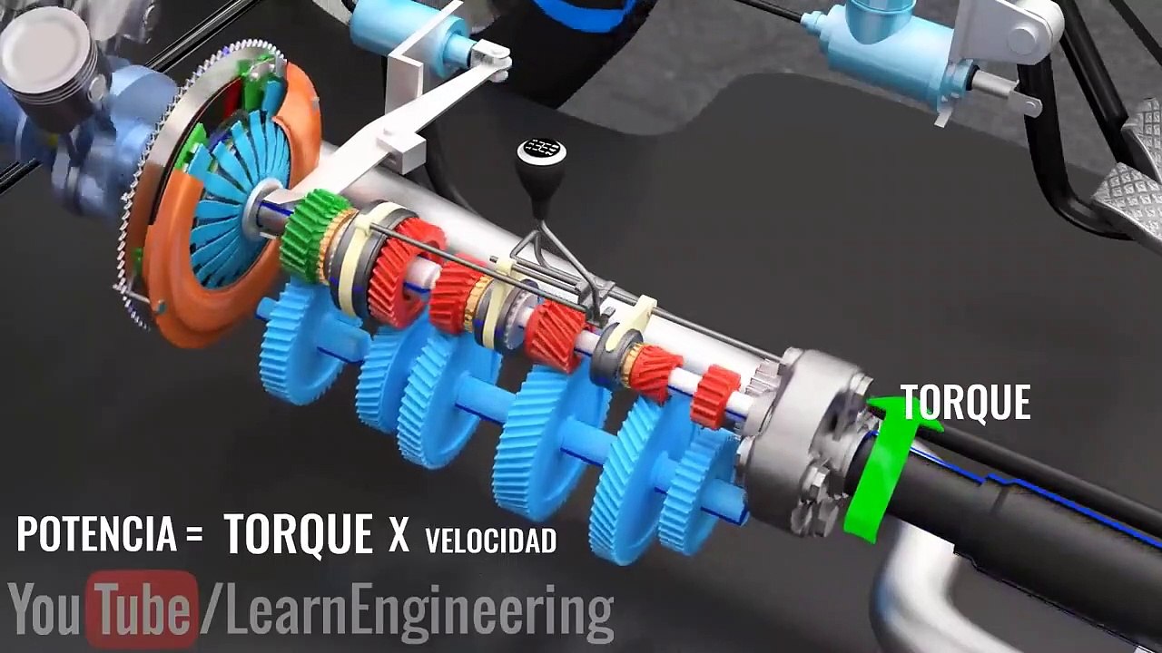 ¿Por qué no deberías presionar PARCIALMENTE el pedal de embrague?