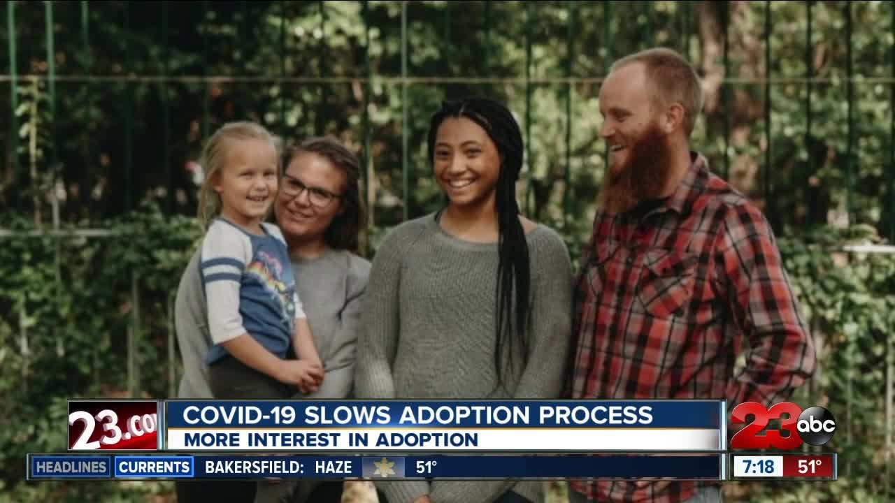 COVID-19 slows adoption process as interest in...
