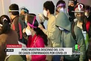¡No bajar la guardia! Perú registra un descenso del 11 % de casos confirmados de coronavirus