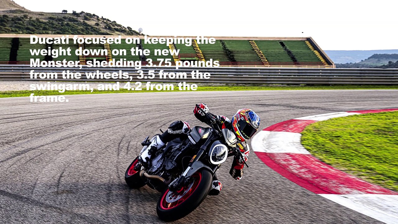 2021 Ducati Monster First Look Preview