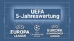 Uefa-Fünfjahreswertung: Österreichs Rennen um Punkte für Europa