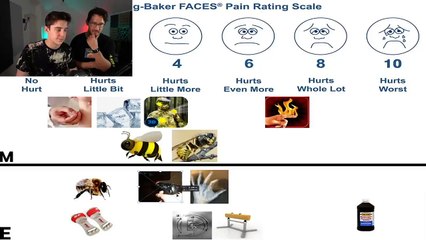 Day 38: What Was The Most Painful Thing We've Ever Endured