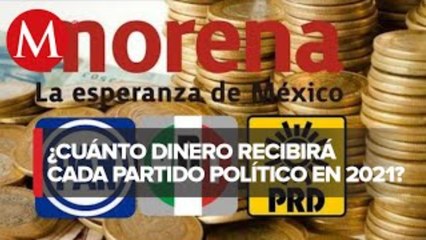 INE publica acuerdo para la distribución de financiamiento público a partidos políticos
