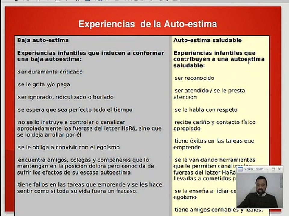 La autoestima 2, en el tiempo.