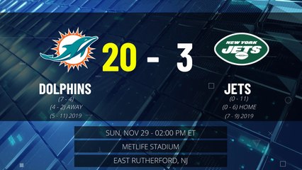 Dolphins @ Jets Game Recap for SUN, NOV 29 - 02:00 PM ET EST