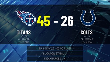 Titans @ Colts Game Recap for SUN, NOV 29 - 02:00 PM ET EST