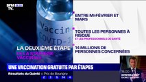 Comment va s'articuler la stratégie vaccinale contre le Covid-19 ?