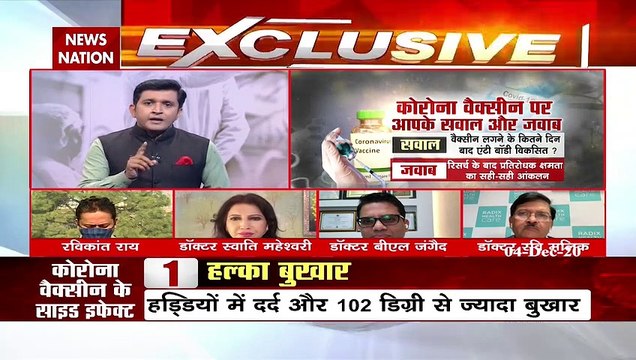 Corona vaccine: जानें सबसे पहले किसे मिलेगी कोरोना वैक्सीन, देखें रिपोर्ट