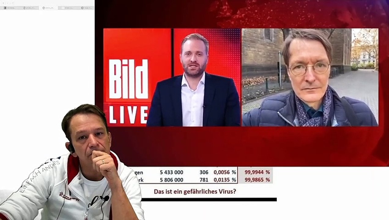 Lassen wir uns impfen und gehen feiern, oder doch nicht?