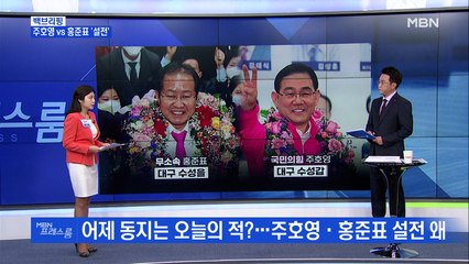 [MBN 프레스룸] 사이좋던 홍준표-주호영, 사이 틀어진 이유?