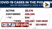 Pinakamababang COVID-19 cases simula Hulyo, naitala ngayong araw; COVID-19 cases sa buong mundo, pumalo na sa higit 65-M