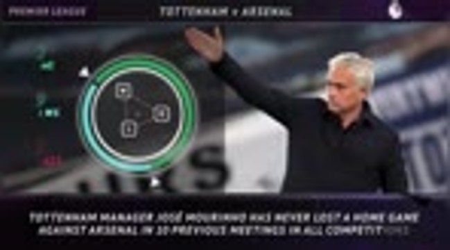 5 Things - Tottenham looking to extend unbeaten derby run