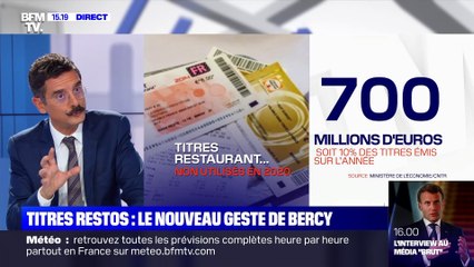 Titres restos : le nouveau geste de Bercy - 04/12