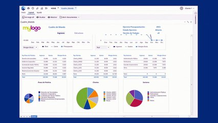 Quental apuesta por una presupuestación anual fácil y sin errores