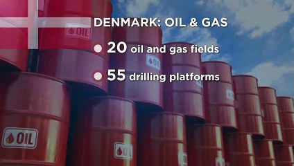 Dinamarca deixa de explorar petróleo no Mar do Norte até 2050