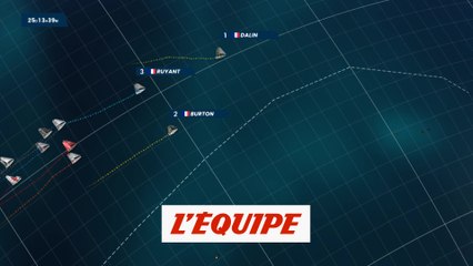 La carte 3D du 4 décembre - Voile - Vendée Globe